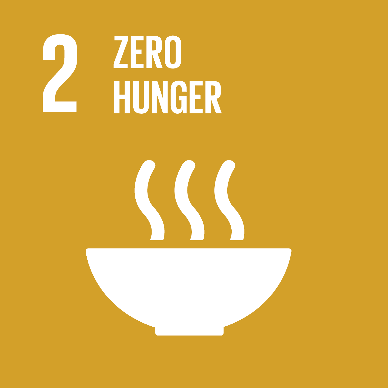 sdg13